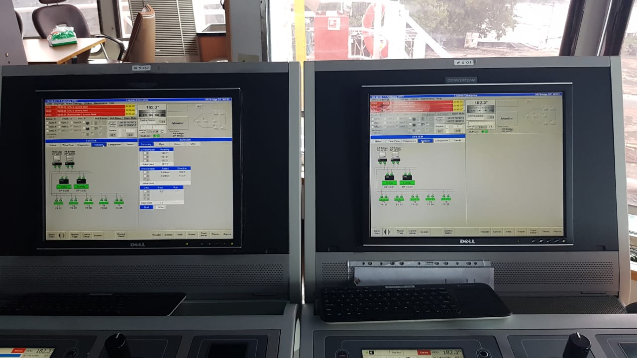DP System